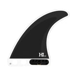 FCS II Harley Single Fin