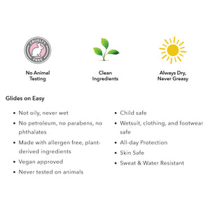 Body Glide Features