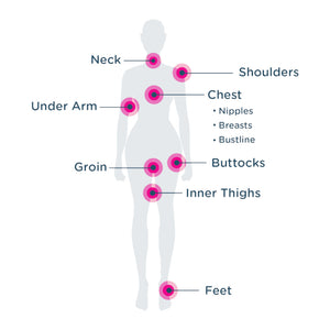 Body Glide For Her - Where to Apply