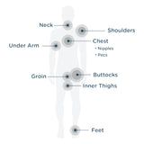 Body Glide Outdoor - Where to Apply