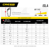 Cressi Isla 7mm Boots - Black
