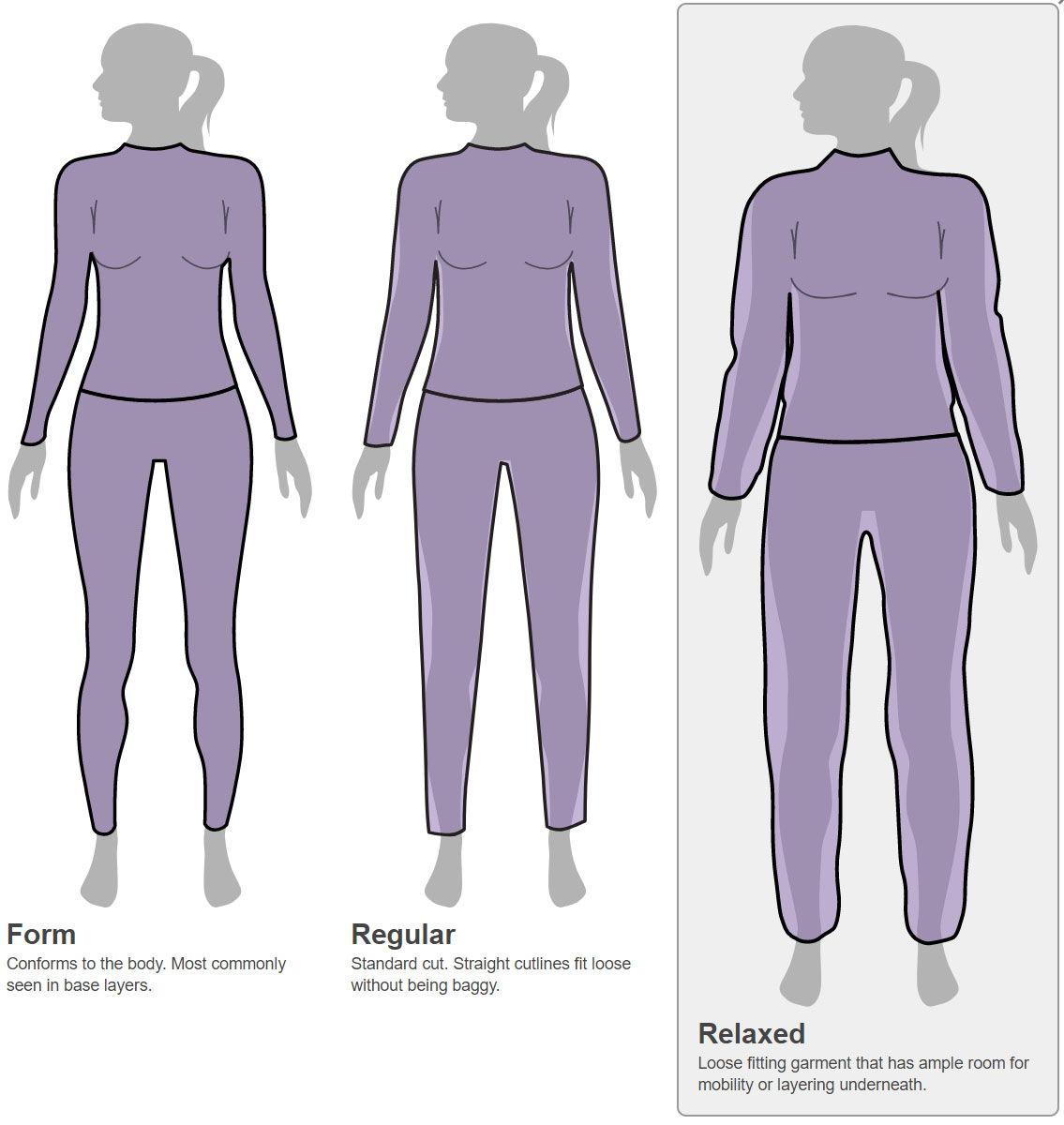 NRS-Womens-Fit-Guide.jpg