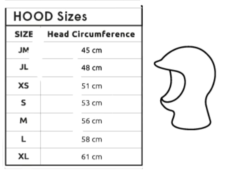 C skins hood sizes 22