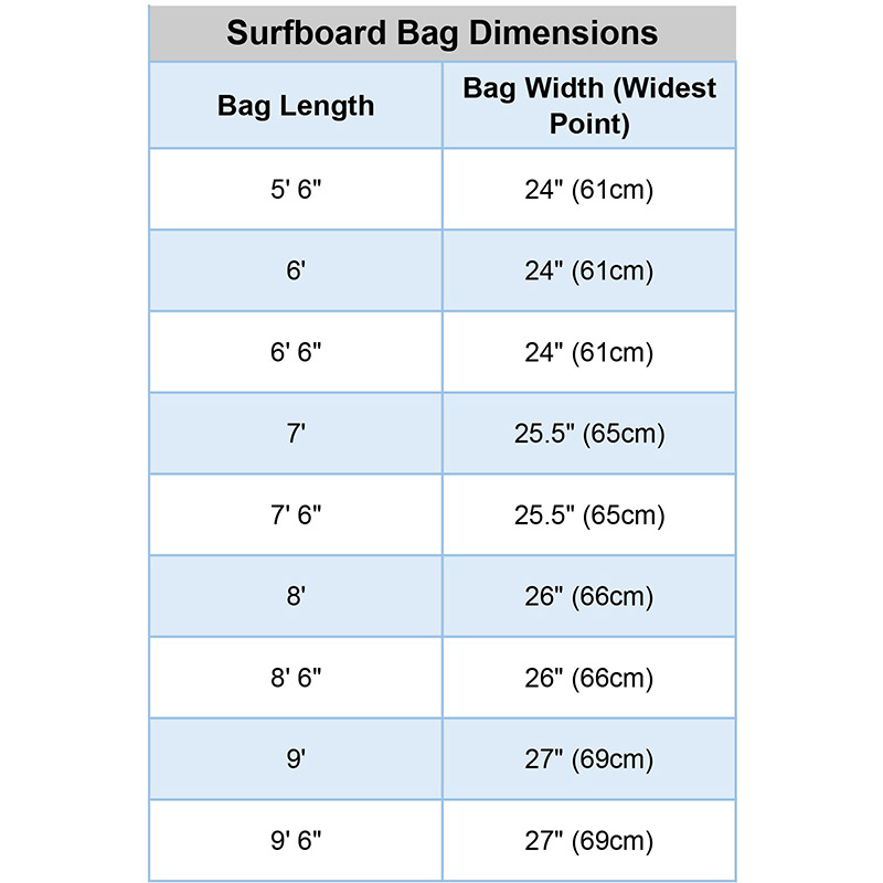 Surfboard Bag Size Chart