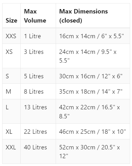 Exped drybag drabs sizing